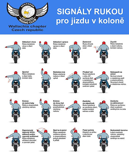 SCRC - Wallachia chapter, signly rukou